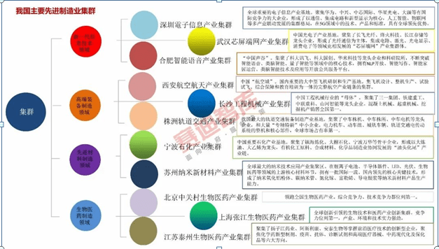 南宫『睹仁睹智』畅思注塑家当集群成长的另日之途(图1)