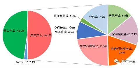 南宫28一文清楚宁波经济和宁波紧要胶粘企业(图2)