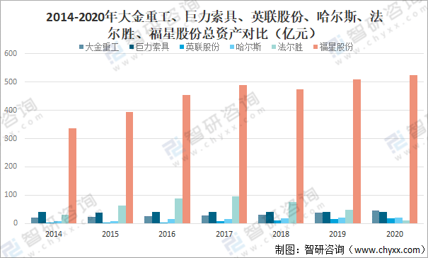 南宫28官方2021年中邦金属成品业谋划近况及重心企业比较剖释[图](图9)