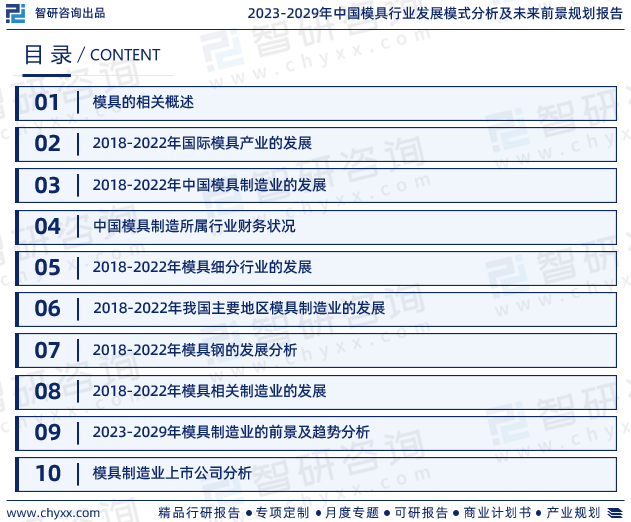 南宫28官方2023年中邦模具行业墟市运转态势、财产链全景及成长趋向陈说(图2)