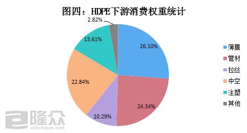 南宫低压注塑商场炒作后 终将回归理性(图4)