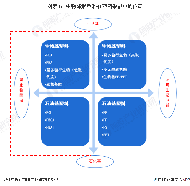 南宫28塑料成品什么是塑料成品？的最新报道(图3)