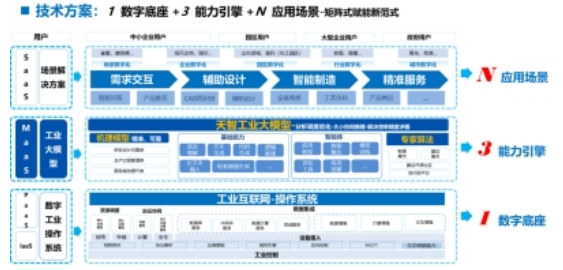 南宫28注塑行业什么是注塑行业？的最新报道(图4)