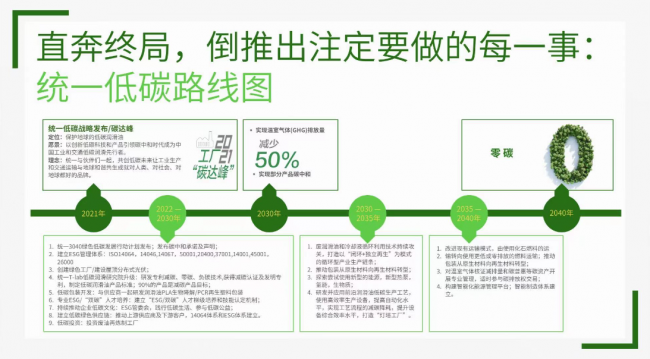 南宫28官方网站一体两面：微塑料污染解决的同一推行(图5)