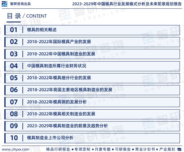 南宫28官方网站智研商讨宣布《2023年模具行业发扬趋向预测陈说(图2)