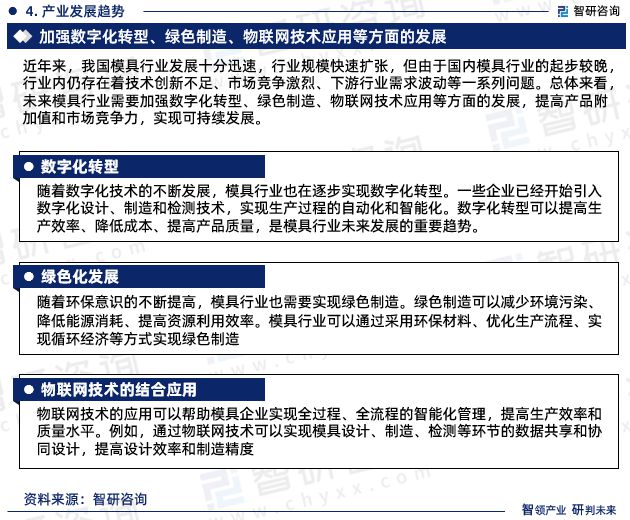 南宫28官方网站智研商讨宣布《2023年模具行业发扬趋向预测陈说(图6)