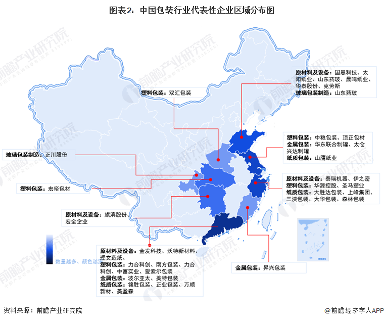 南宫【行业深度】2024年中邦包装行业角逐体例及市集份额理会 市集荟萃度较低(图2)