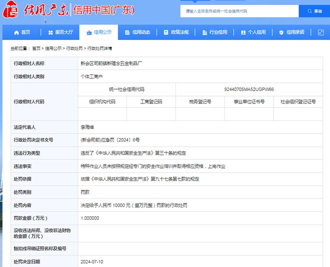 南宫28官方网站新会区司前镇新理念五金成品厂被罚款 10000 元(图1)