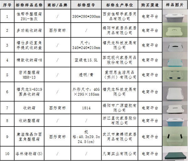 南宫28官方网站塑料收纳箱斗劲试验申报(图1)