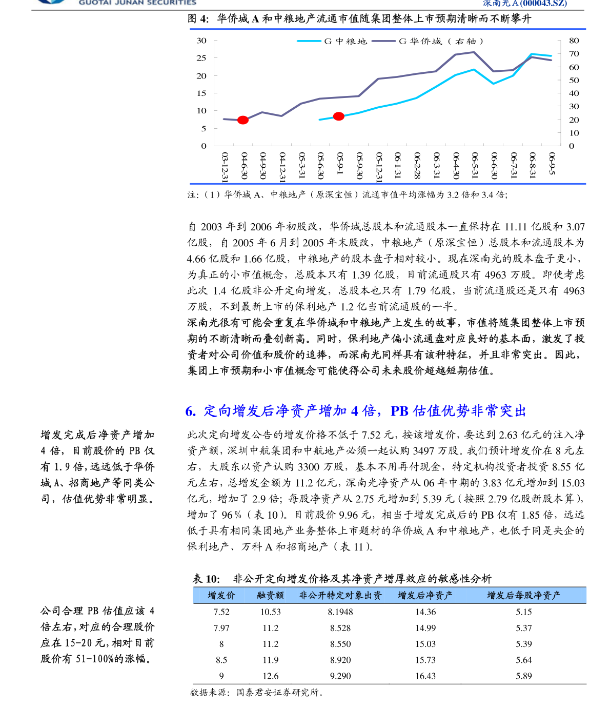 南宫28官方安洁科技：闭于对全资孙公司姑苏市格范五金塑胶工业有限公司增资的告示(图6)