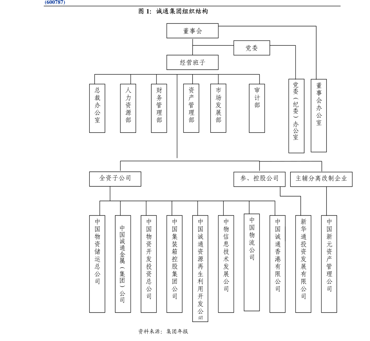 南宫28官方安洁科技：闭于对全资孙公司姑苏市格范五金塑胶工业有限公司增资的告示(图7)