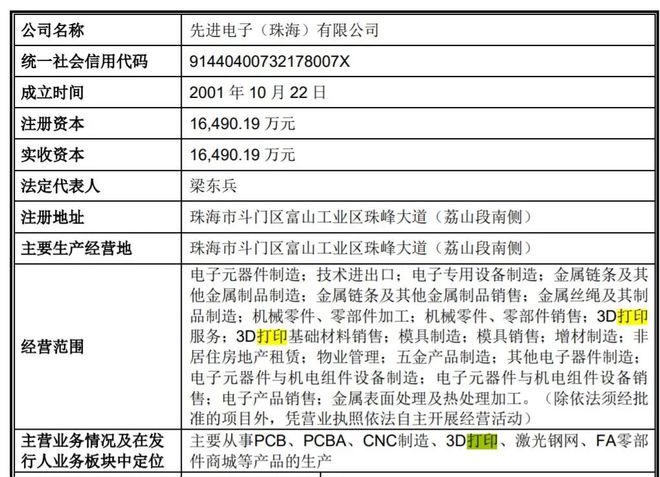 南宫年入67亿拟IPO募资42亿嘉立创发力3D打印办事收入强劲增进(图12)