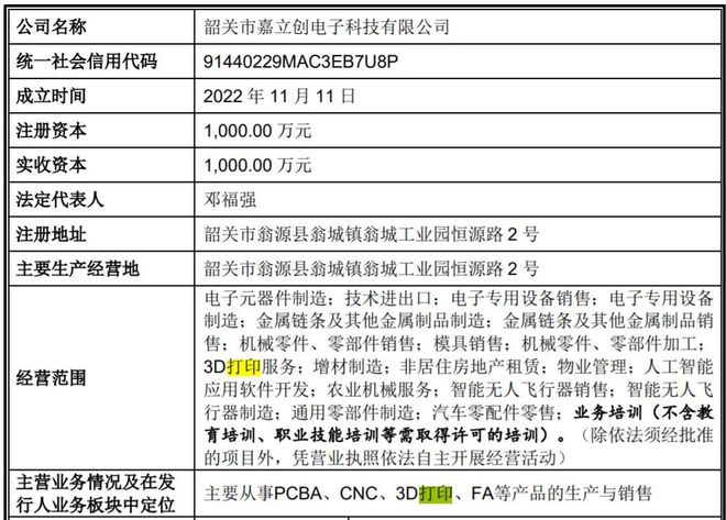 南宫年入67亿拟IPO募资42亿嘉立创发力3D打印办事收入强劲增进(图13)