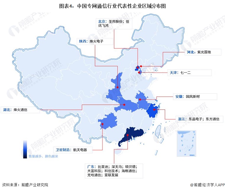 南宫28官方网站【干货】专网通讯行业财产链全景梳理及区域热力舆图(图4)