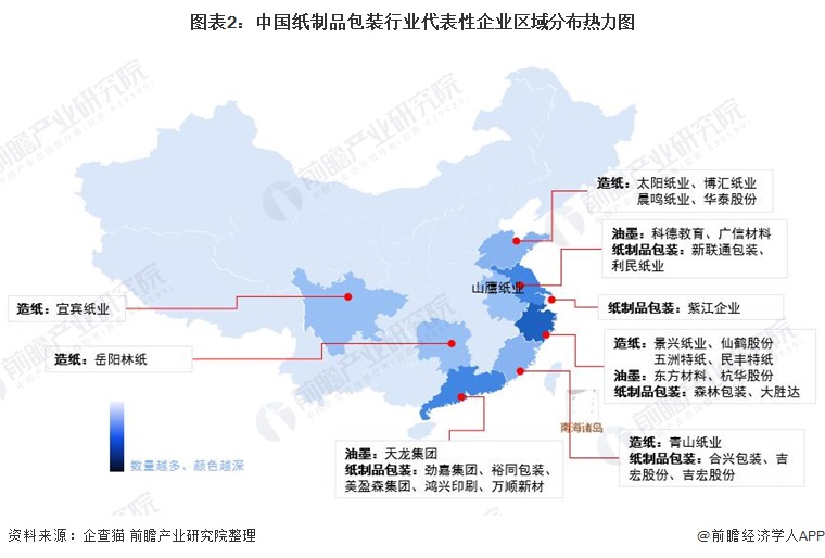 南宫28行业深度！2022年中邦纸成品包装行业角逐体例及商场份额了解 商场齐集度(图2)