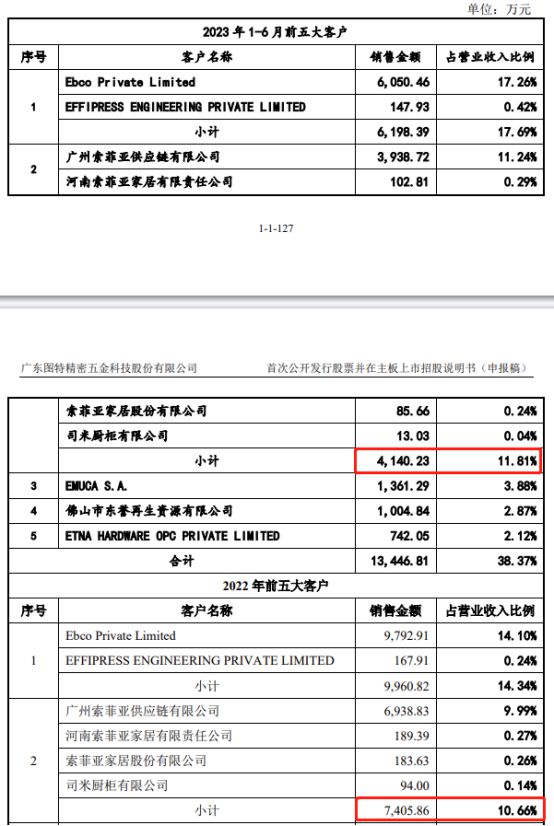 南宫28打工翻身记(图3)