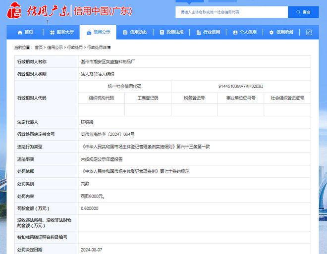 南宫潮州市潮安区奕盛塑料成品厂被罚款 06 万元(图1)