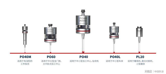 南宫28官方机床测头助力塑胶模具主动化临盆(图1)