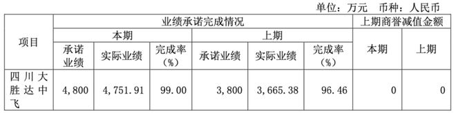 南宫28官方高端烟酒包装毛利超30%大胜达股价探底(图4)